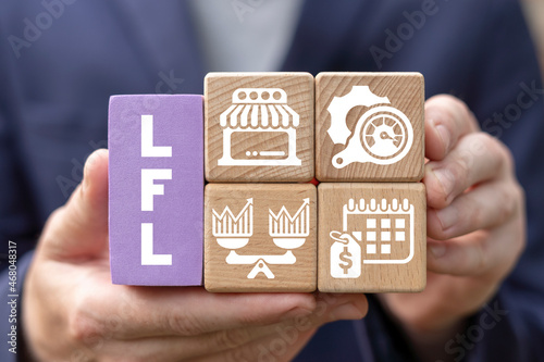 Business concept of LFL Like For Like. Retail indicators analyzing.