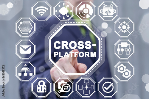 Concept of cross-platform software web development. Cross platform software compatibility website development, coding and testing.
