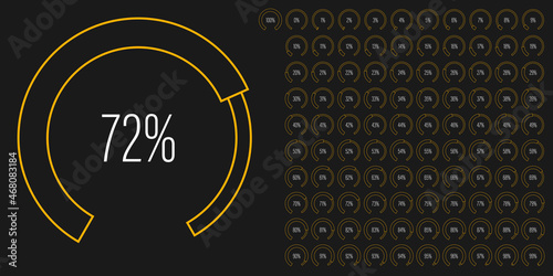 Set of circular sector arc percentage diagrams meters from 0 to 100 ready-to-use for web design, user interface UI or infographic - indicator with yellow