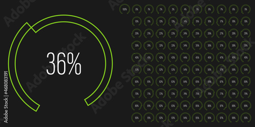 Set of circular sector arc percentage diagrams meters from 0 to 100 ready-to-use for web design, user interface UI or infographic - indicator with green