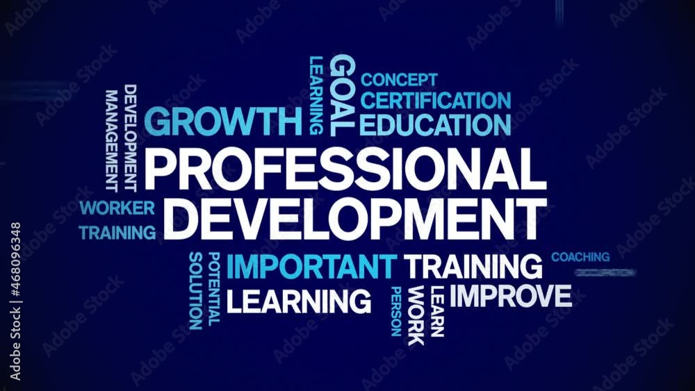4k Professional Development Animated Tag Word Cloud;Text Design Animation typography seamless loop.