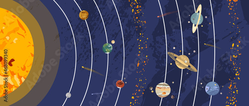 Solar system poster. Sun, Mercury, Venus, Earth, Moon, Mars, Jupiter, Saturn, Uranus, Neptune. Planet, satellite, asteroid belt, comet. Astronomy, astrophysics. Vector flat cartoon cosmic illustration