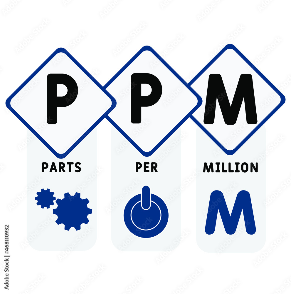 PPM - Parts Per Million acronym. business concept background. vector illustration concept with keywords and icons. lettering illustration with icons for web banner, flyer PPM - Parts Per Million acronym. business concept background. vector illustration concept with keywords and icons. lettering illustration with icons for web banner, flyer