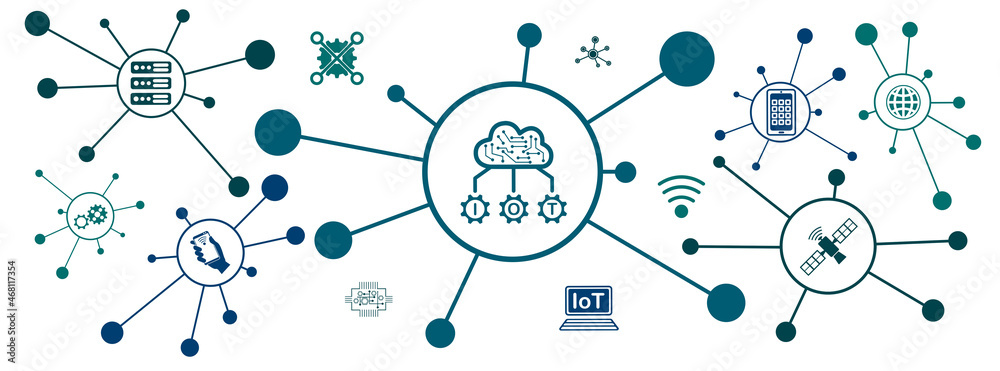 Concept of iot Concept of iot