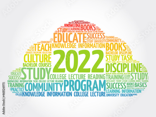 2022 Education word cloud, business concept background