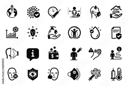 Vector Set of Medical icons related to Thermometer, Social distance and Healthy face icons. Face biometrics, Dont touch and Sick man signs. Vaccination schedule, Medical mask and Coronavirus. Vector