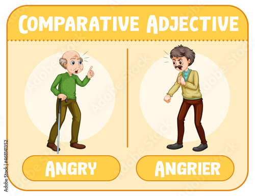 Comparative adjectives for word angry