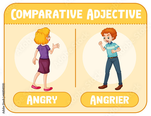Comparative adjectives for word angry