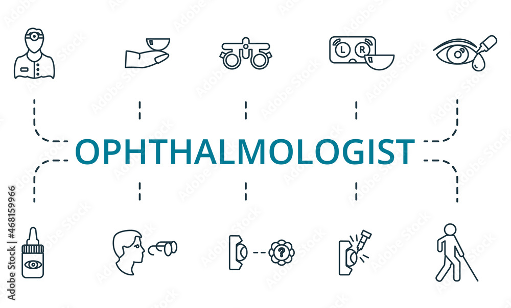 Ophthalmologist icon set. Collection of simple elements such as the