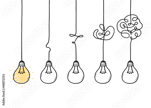 Concept of simplifying complex, confuse problem, purpose understand. Chaos path and idea concept with doodle lightbulbs. Hand drawn sketch style vector illustration.