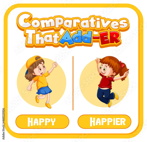 Comparative adjectives for word happy