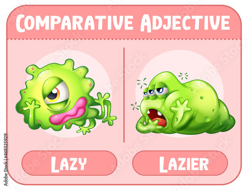 Comparative adjectives for word heavy