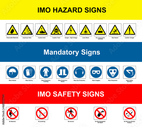 International Maritime Organization (IMO) hazard, mandatory and safety signs, illustration. Poster design photo