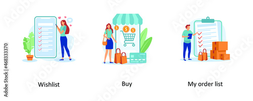 Wishlist, Buy, My order list. Online shopping abstract concept vector illustration set.