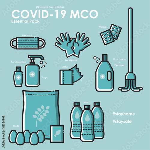 Coronavirus prevention infographics and essential items in flat illustrations