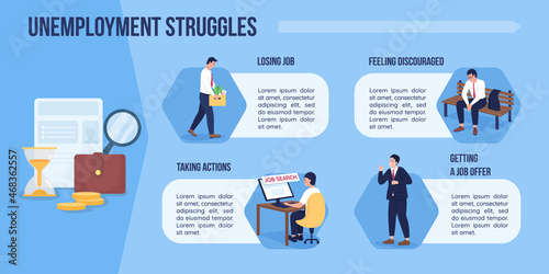 Unemployment struggles flat color vector infographic template. Job search. Poster with text, PPT page concept design with cartoon characters. Creative data visualization. Info banner idea