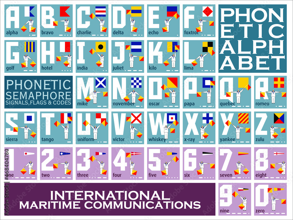 Nautical Alphabet, International Maritime Signal Flags. Vector Drawing ...