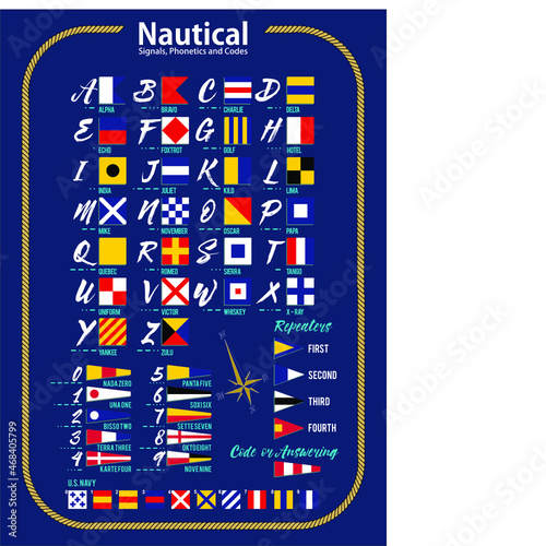 Nautical Alphabet, International Maritime Signal Flags. Vector drawing related to maritime. 