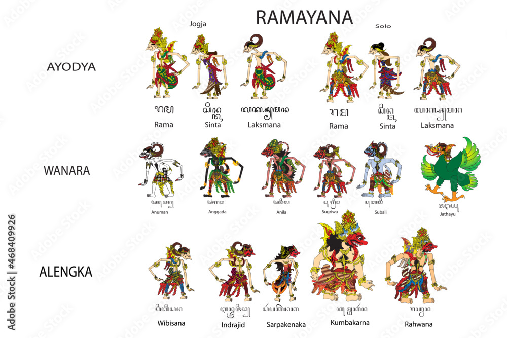set of Ramayana wayang character, javanese Ondonesian shadow puppet vector