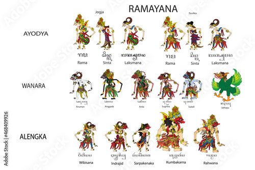 Schilderij op canvas set of Ramayana wayang character, javanese Ondonesian shadow puppet vector
