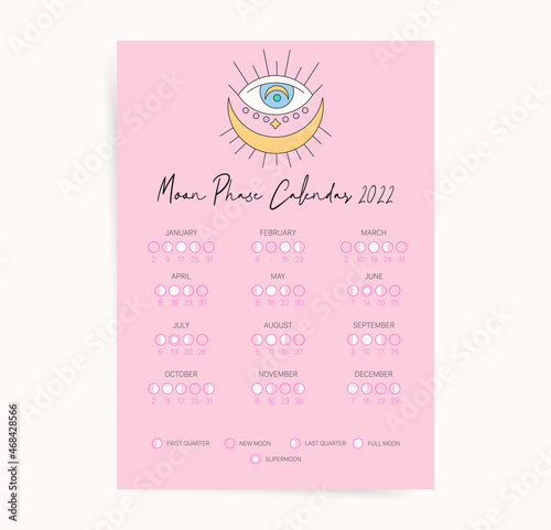 One page moon calendar 2022 year. Modern cute moon calendar poster template design. Lunar phases schedule and cycles. Vector illustration background. Doodle cartoon pink decorative design.
