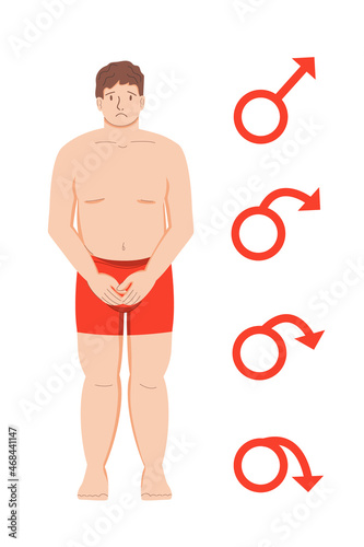 Impotence and erectile dysfunction. Sad man. Bad sex, prostatitis and prostate cancer. Problems of the sexual sphere. Stock vector cartoon illustration on a white background.