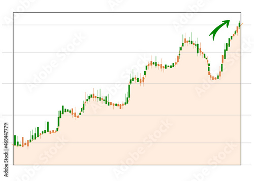 Business chart of currency growth, economic vector background 