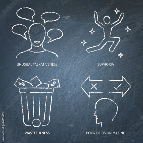 Bipolar disorder, mania or hypomania phase icon set on chalkboard