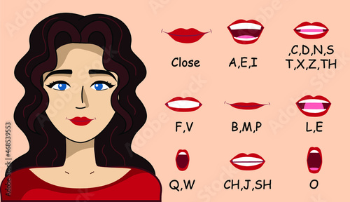 Female Character with mouth pronounce letters, Lip sync collection for animation.