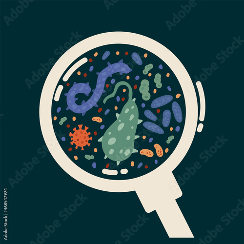 Illustration of virus and bacteria under a magnifying glass. Vector poster for medicine bacteria, microorganisms, bacilli, viruses. Coronavirus stop icon. Vector illustration