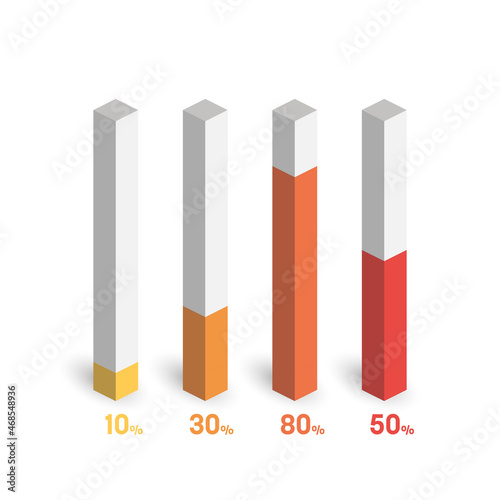 Percentage bar chart of 4 columns