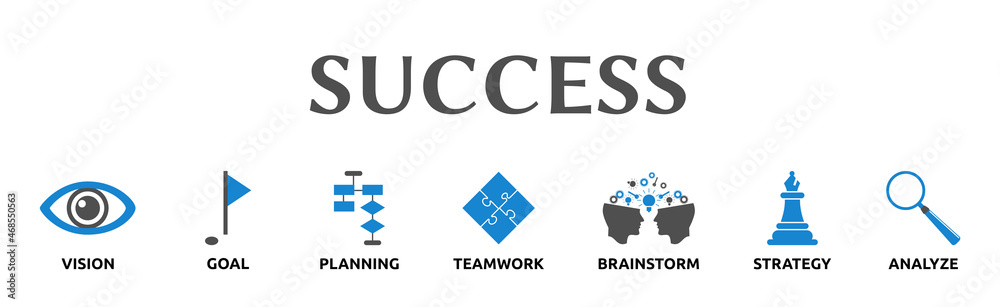 Banner zum Thema: SUCCESS
Banner zum Thema: SUCCESS