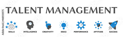 Banner zum Thema: TALENT MANAGEMENT 