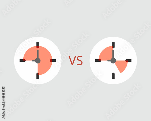 gig economy and gig worker to work as a freelancer compare to full time worker