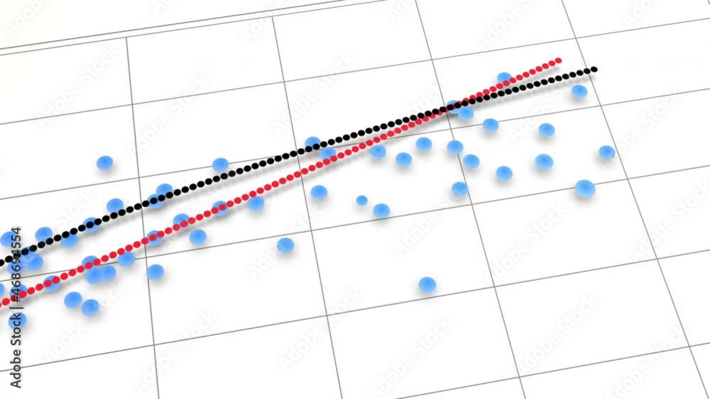 Animated Scatter Plot Graph