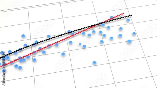 Animated Scatter Plot Graph