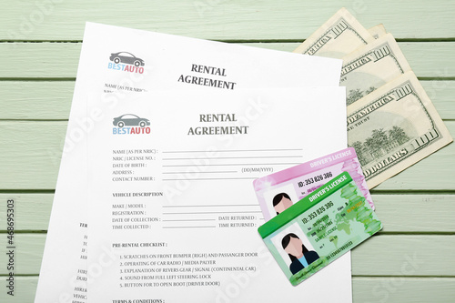 Rental agreements, money an...