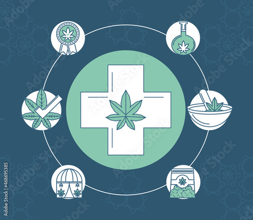 medical cannabis treatment