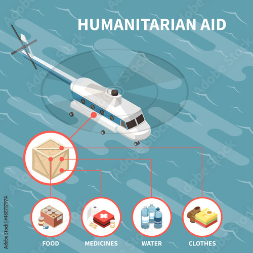Humanitarian Aid Isometric Background