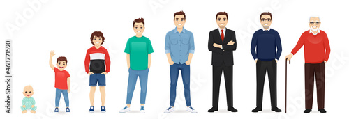 Man of diifferent life stages cartoon characters. Baby, child, teenager, adult, mature and old persons vector illustration isolated