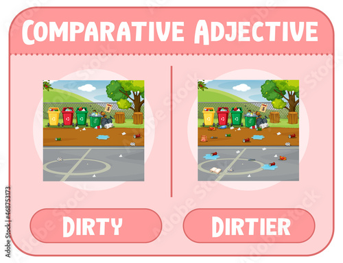 Comparative adjectives for word dirty