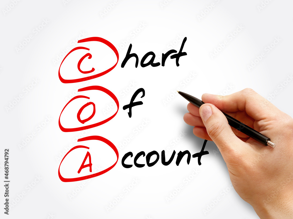 COA - Chart of Account acronym, business concept background COA - Chart of Account acronym, business concept background
