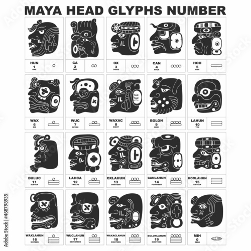 Vector icon set with Mayan numerals. Mayan head glyphs and maya numbers  