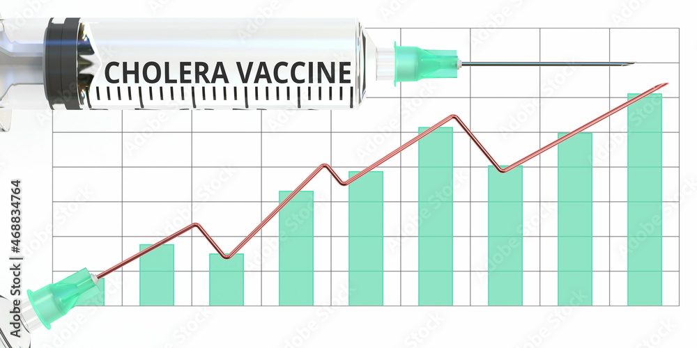 Syringe with CHOLERA VACCINE text and conceptual rising graph. 3D rendering