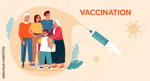 Family vaccination concept. People vaccination banner for immunity health. Covid-19. Family immunization against covid-19. Healthcare, coronavirus, prevention and immunize. Vector flat illustration. photo