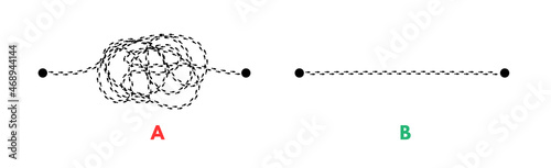 Complex and easy simple way from start to end, path from point A to B with black thread