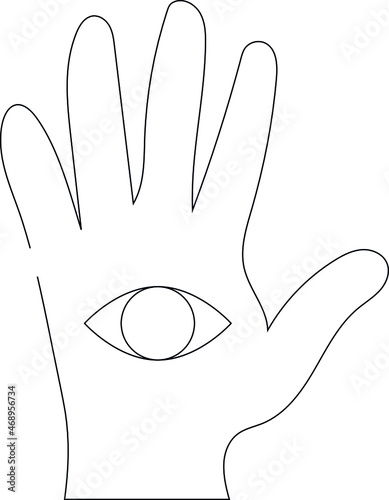 horoscope icon Palmistry and zodiac