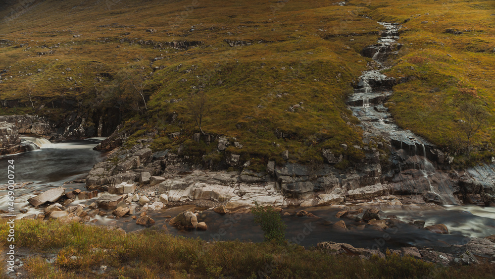Glen Etive Scotland drainage streams. Glen Etive Scotland drainage streams.