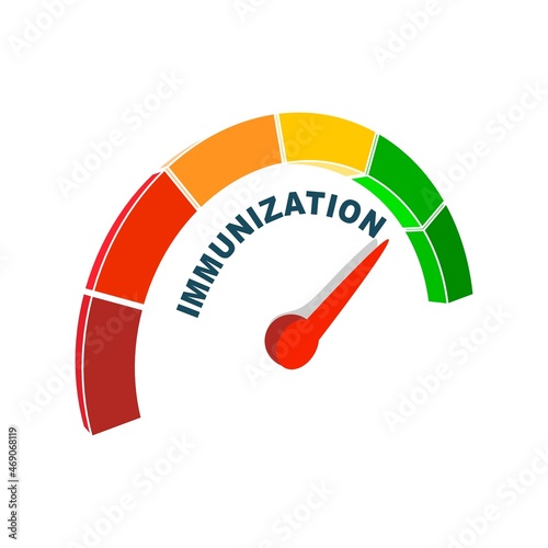 Immunization measuring device with arrow and scale.