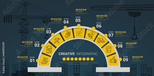 Infographic construction concept, Buildings and special equipment at the construction site, Ready template for workflow layout, banner, number options, step up options, web design, diagram.